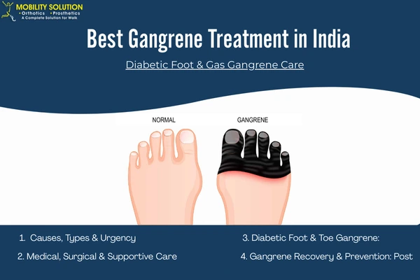 Gangrene treatment